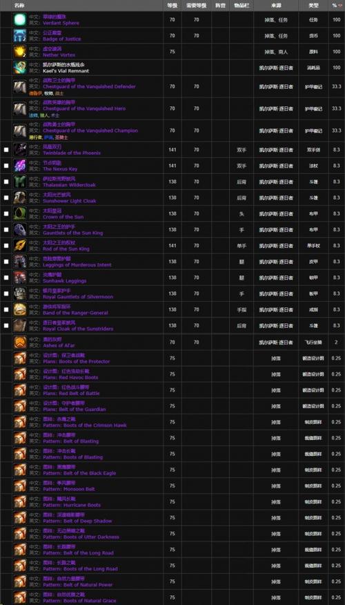 WOW怀旧服更高的品质任务介绍