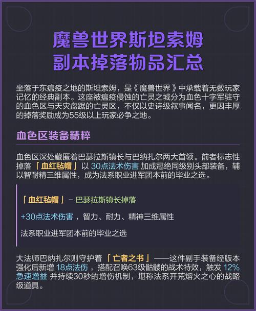 WOW怀旧服更高的品质任务介绍