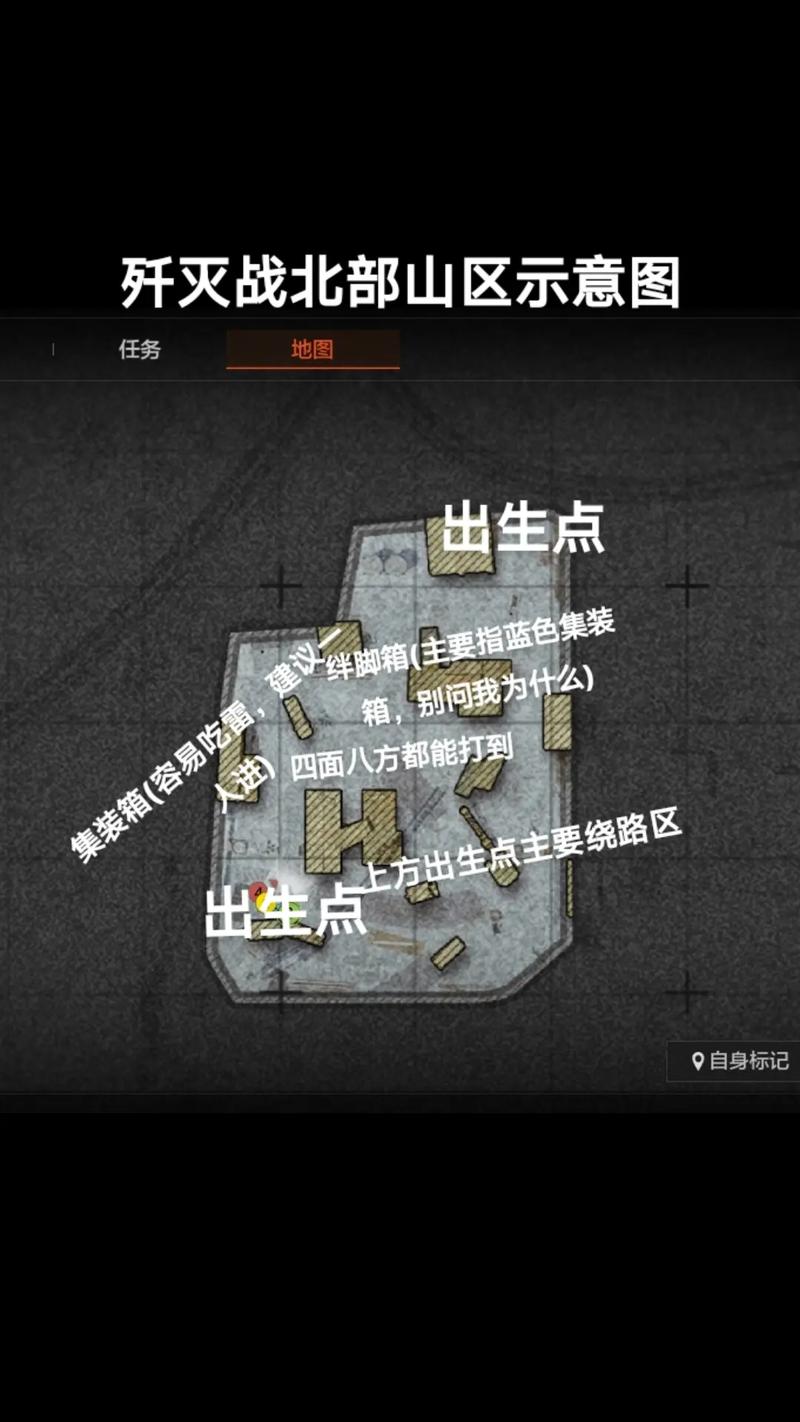 暗区突围埋伏战应该怎么打