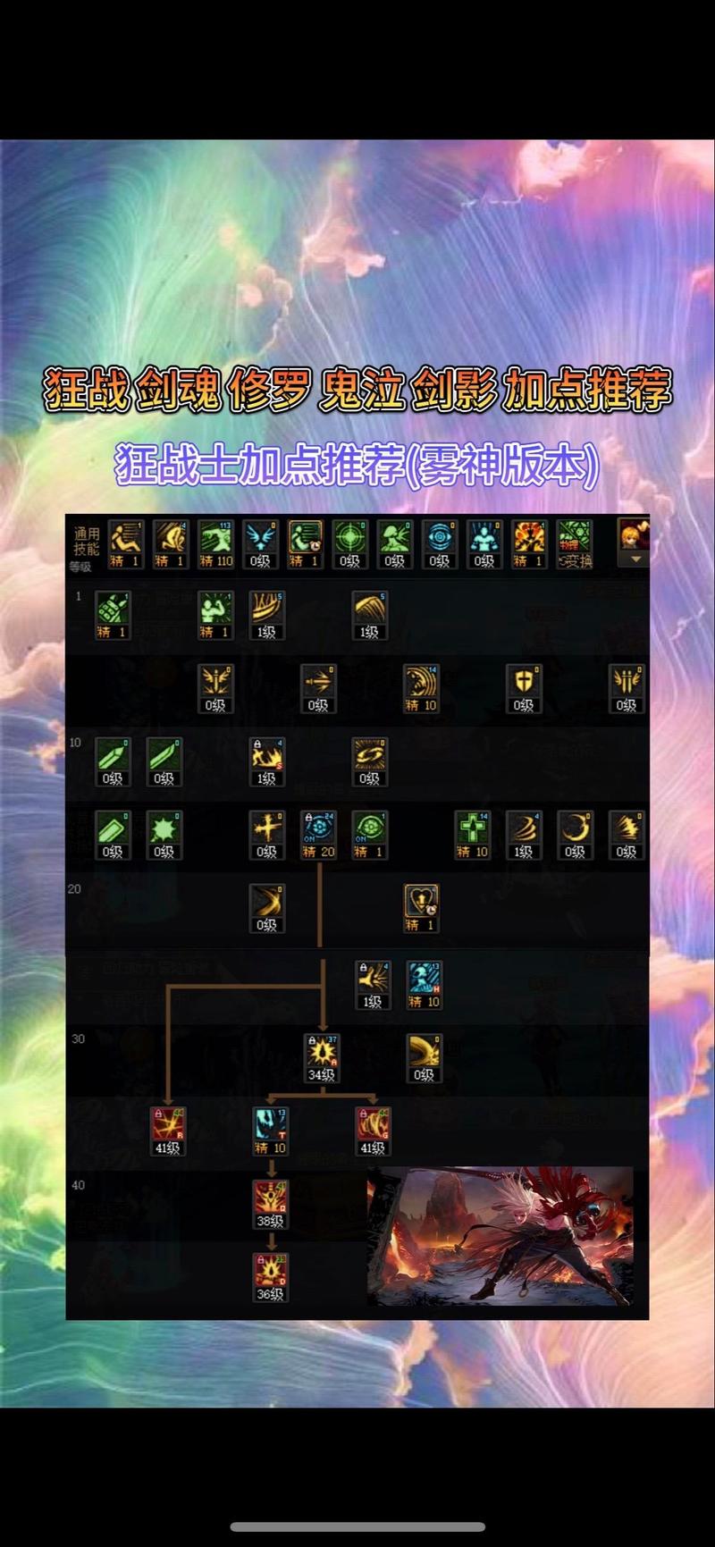 dnf觉醒任务怎么触发