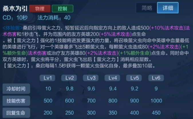 王者荣耀桑启怎么玩