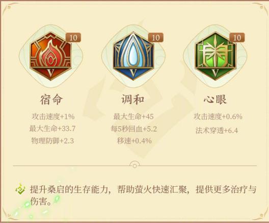 王者荣耀桑启怎么玩