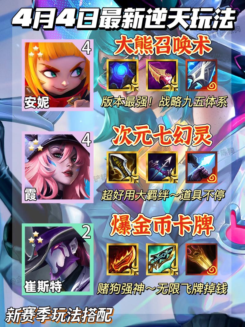 云顶之弈s10赛季凯影出装引荐