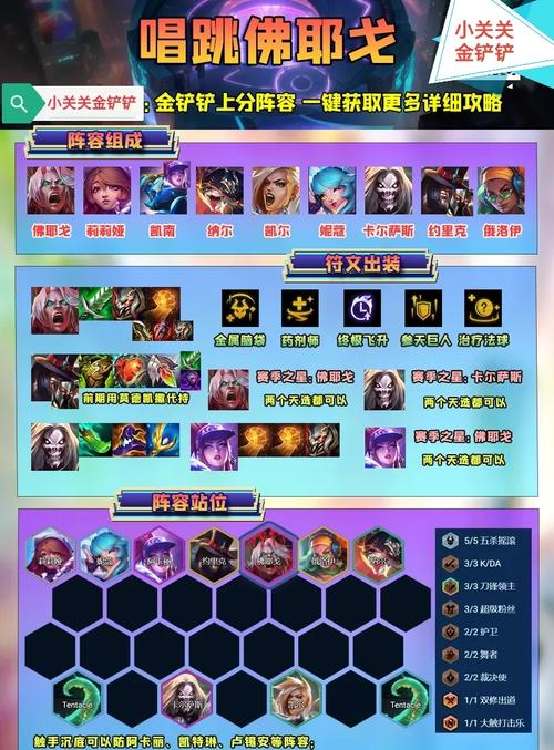 云顶之弈s10赛季凯影出装引荐