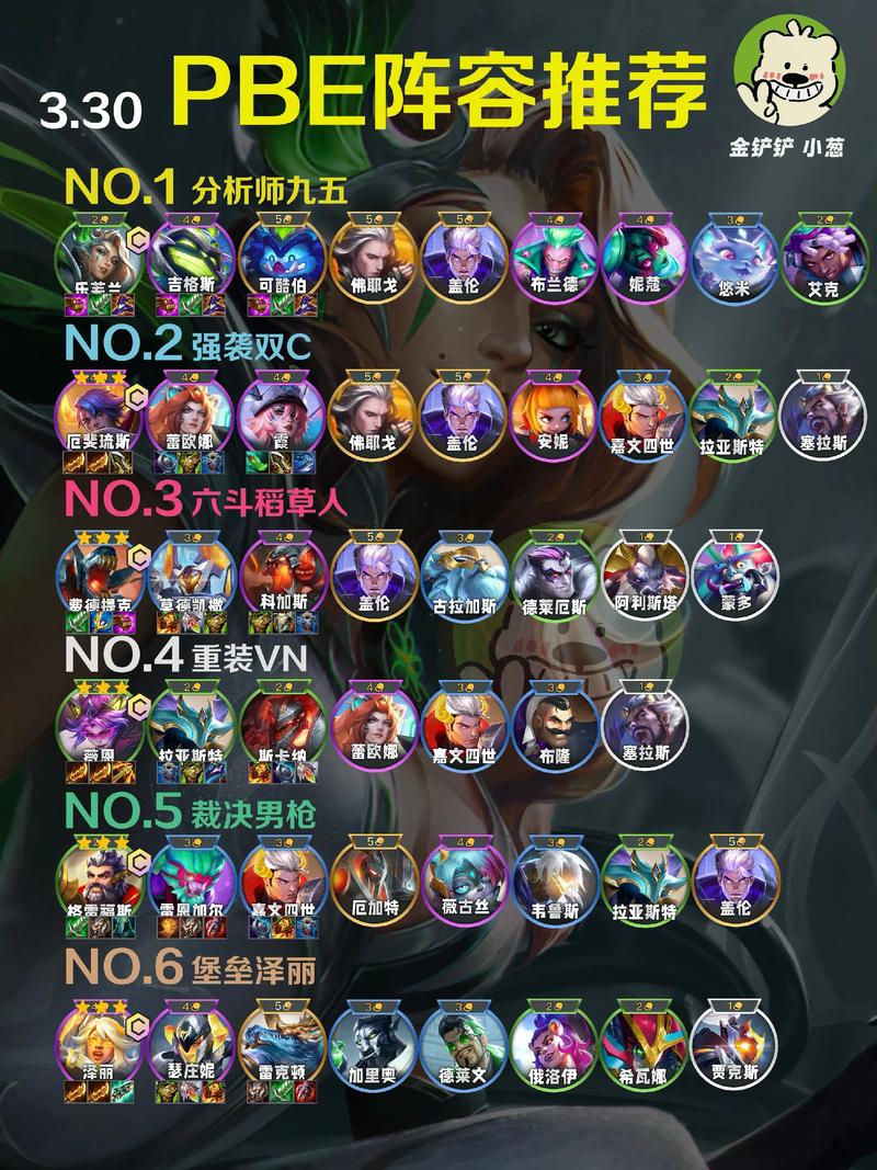 云顶之弈s10赛季凯影出装引荐