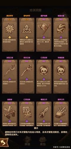 剑与远征凄寒高地奖励介绍