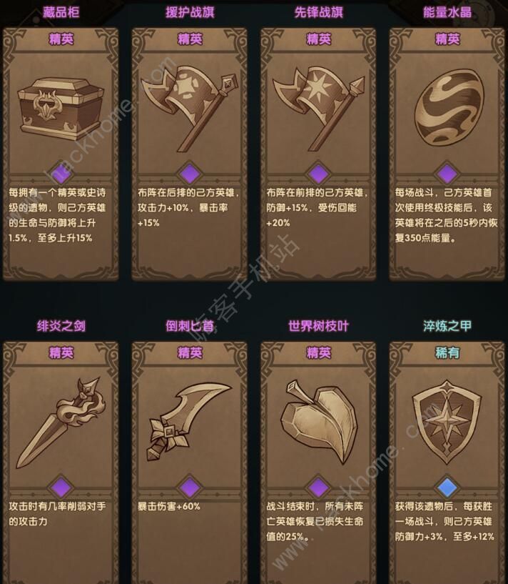 剑与远征凄寒高地遗物怎么选 凄寒高地遗物选择推荐图片2