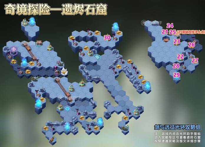 剑与远征凄寒高地奖励介绍