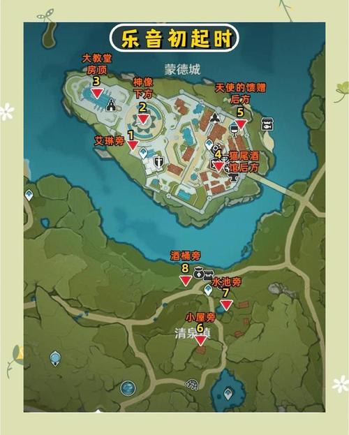 原神莱欧斯利传说任务推理及解谜