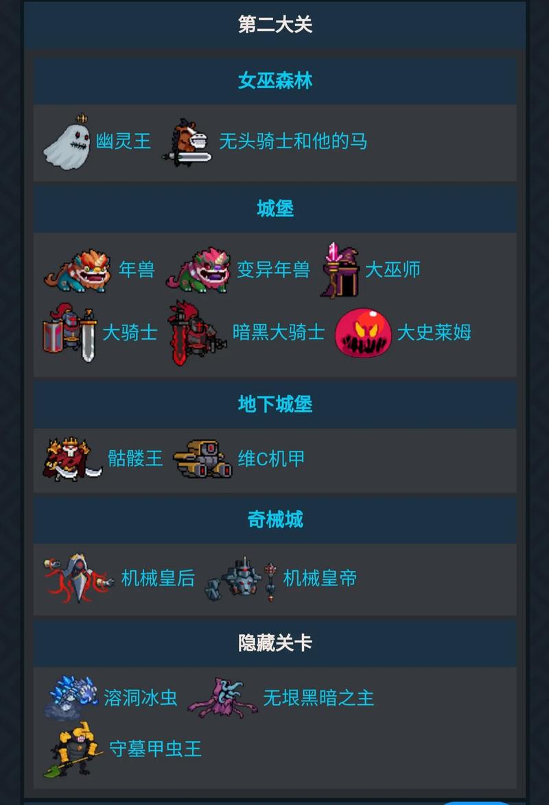 元气骑士矿工隐藏关卡怎么打