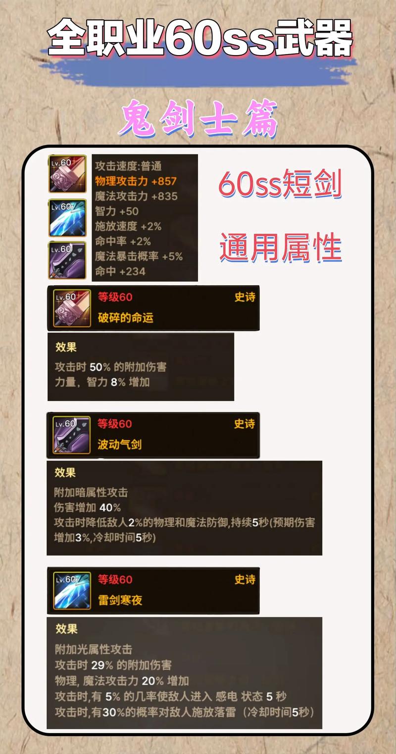 dnf鬼剑士转什么职业好