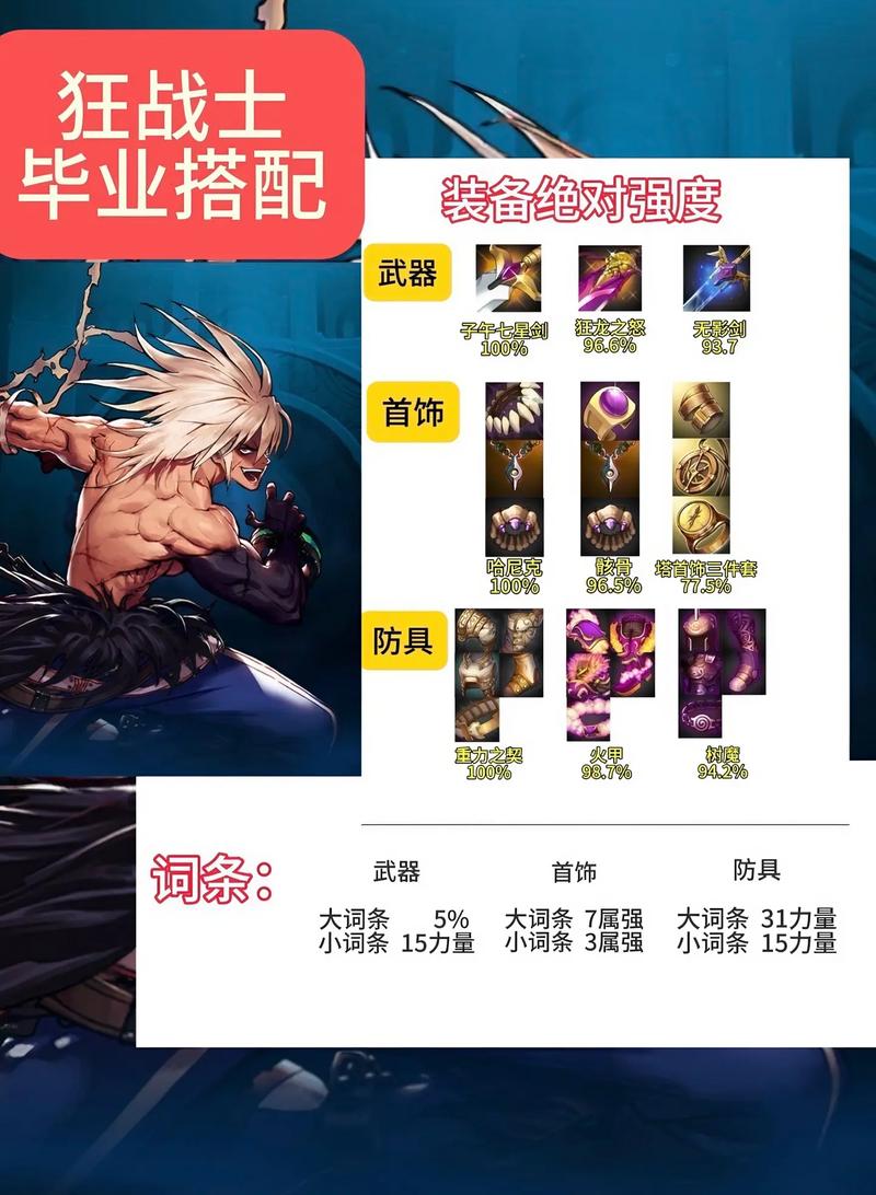 dnf鬼剑士转什么职业好