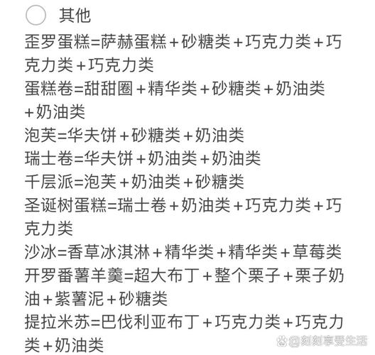 创意蛋糕店配方大全