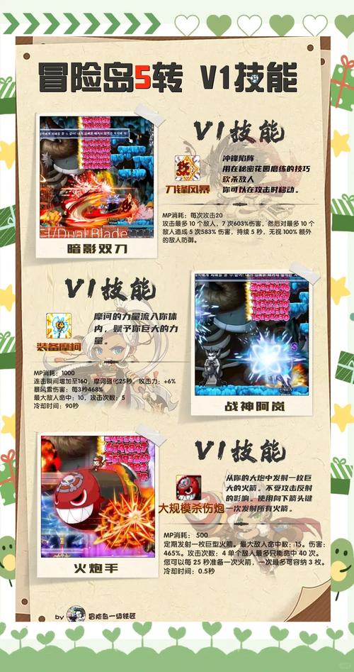 进击的骑士玩法大全 进击的骑士好玩吗