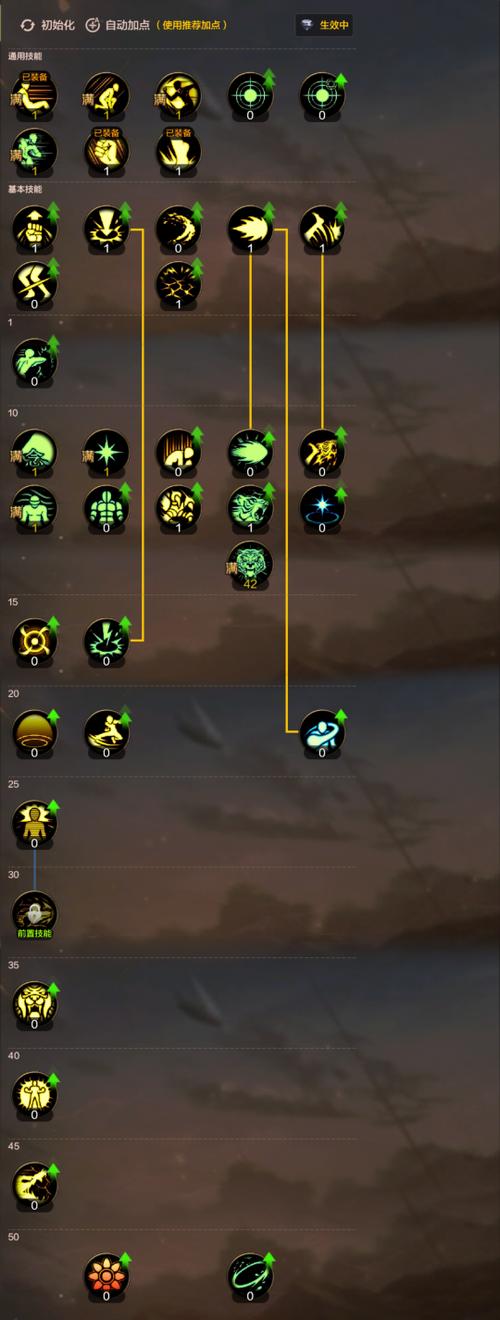 dnf110级版本女气功怎么加点花花加点