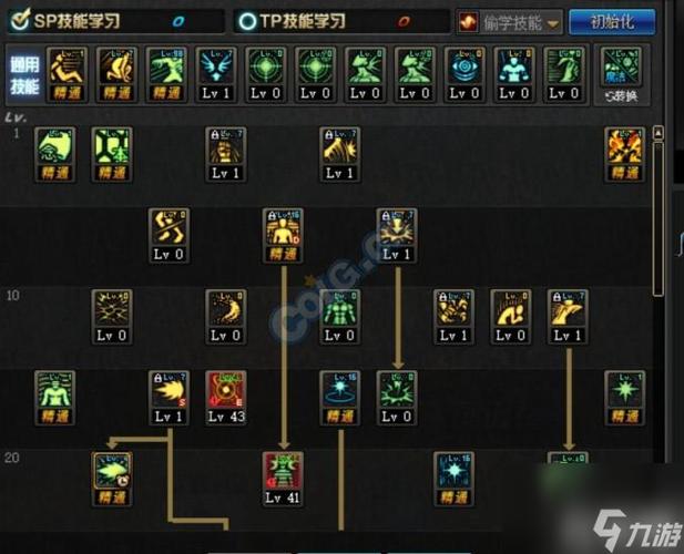 dnf110级版本女气功怎么加点花花加点