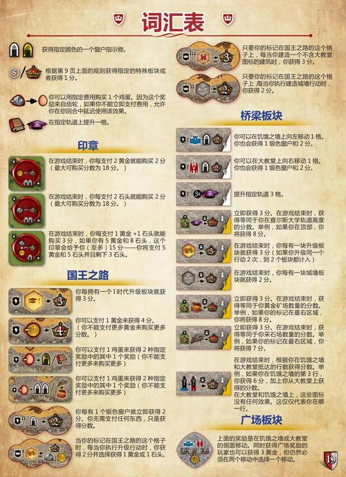 森之国度自由交易方法