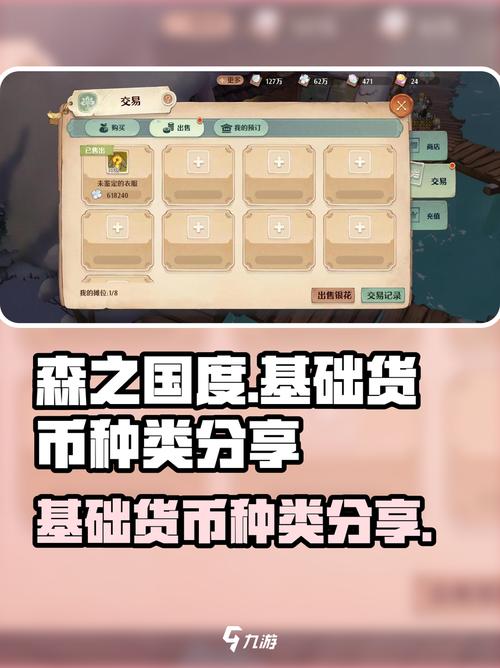 森之国度自由交易方法