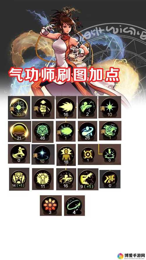 dnf110级版本女气功怎么加点花花加点