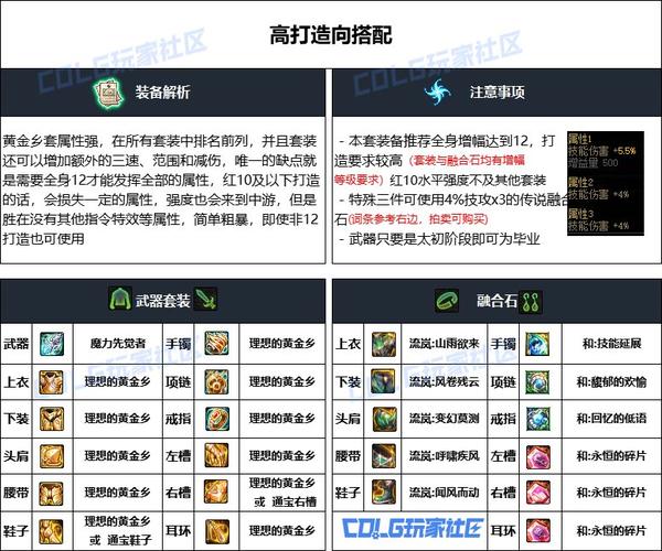 dnf110级版本女气功怎么加点花花加点