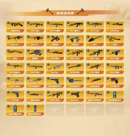 cf英雄级武器