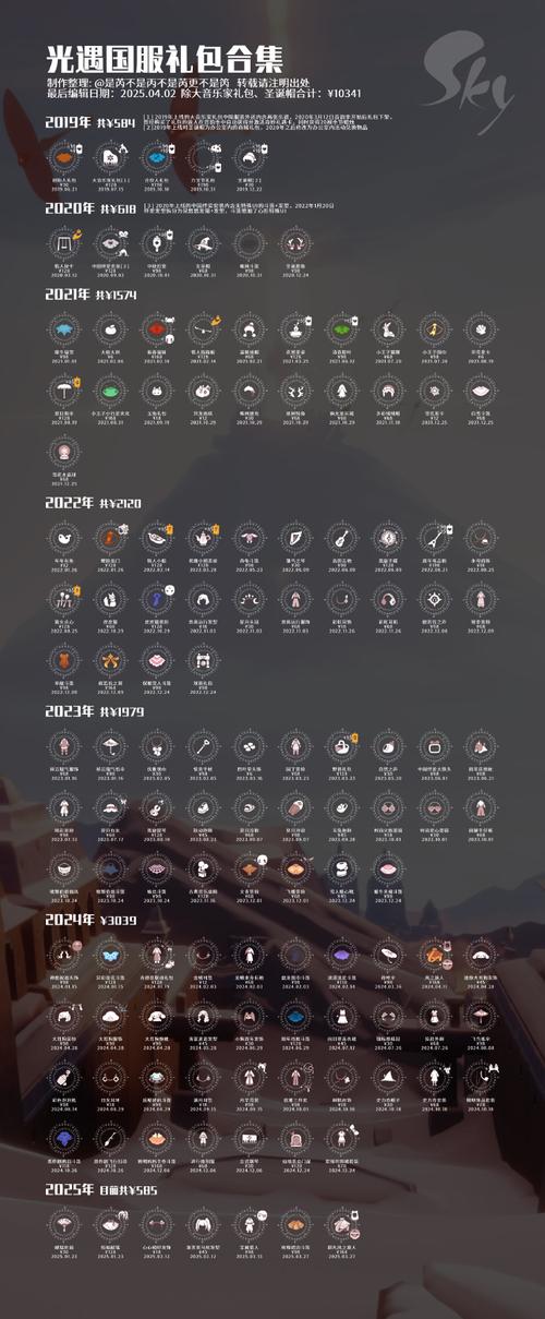 时空之轮全结局一览