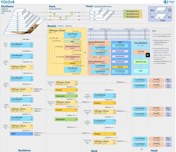 时空之轮全结局一览