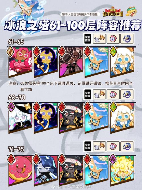 冲呀饼干人王国公测兑换码福利