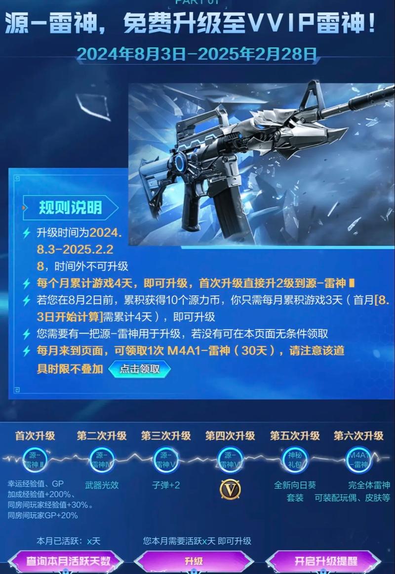 cf英雄角色值得购买