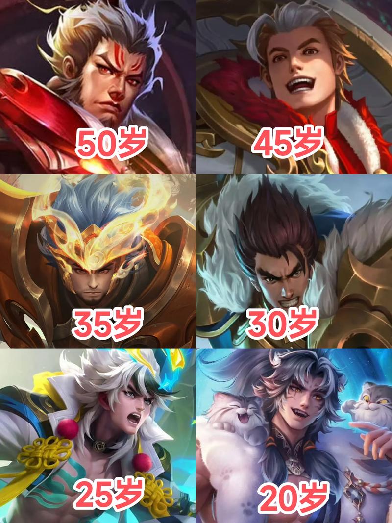 王者荣耀五虎皮肤