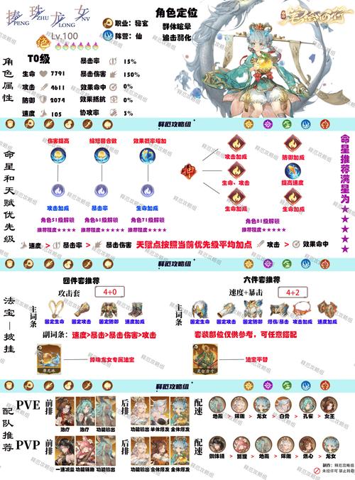 大话西游2新手玩家之修正选择