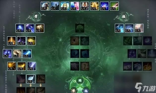 大话西游2新手玩家之修正选择