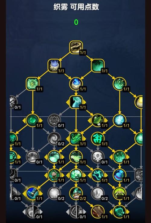 大话西游2新手玩家之修正选择