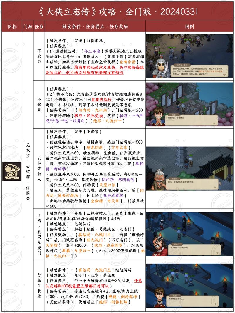 大侠立志传道法自然的