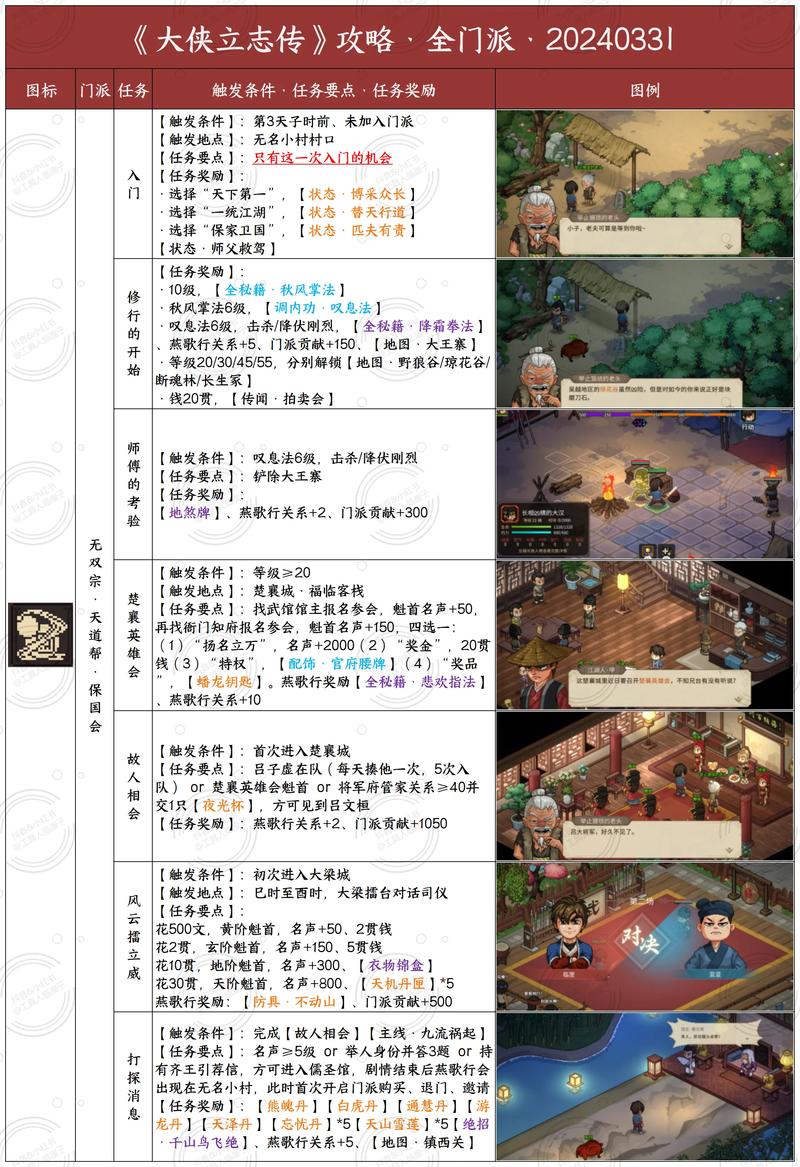 大侠立志传道法自然的