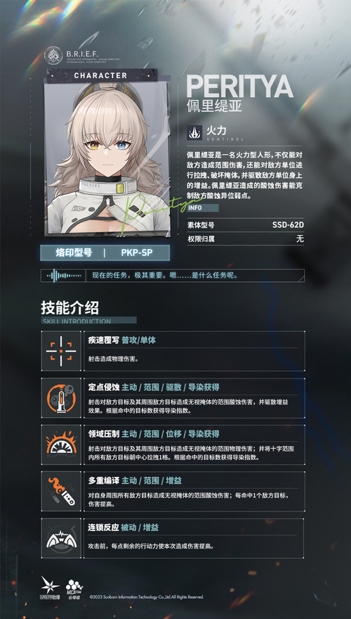 少女前线2追放热门角色