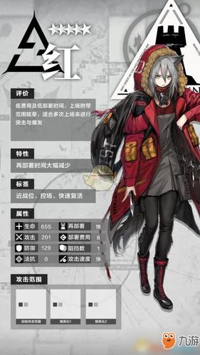 请问一下明日方舟中陈有必要练吗