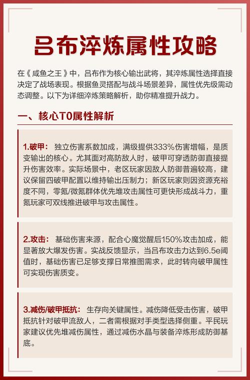 咸鱼之王吕布淬炼属性取舍