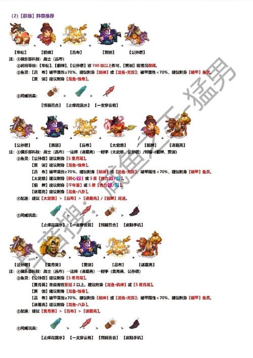 咸鱼之王吕布淬炼属性取舍