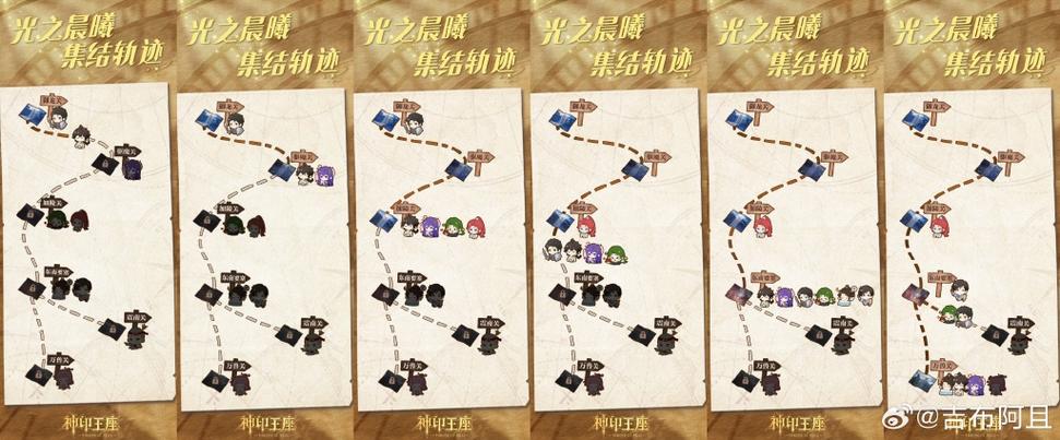 原神机关棋谭六通关