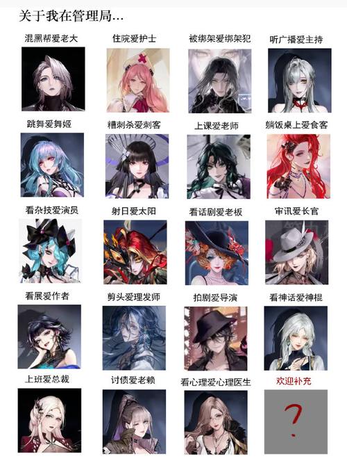 无期迷途1月1日新危级角色