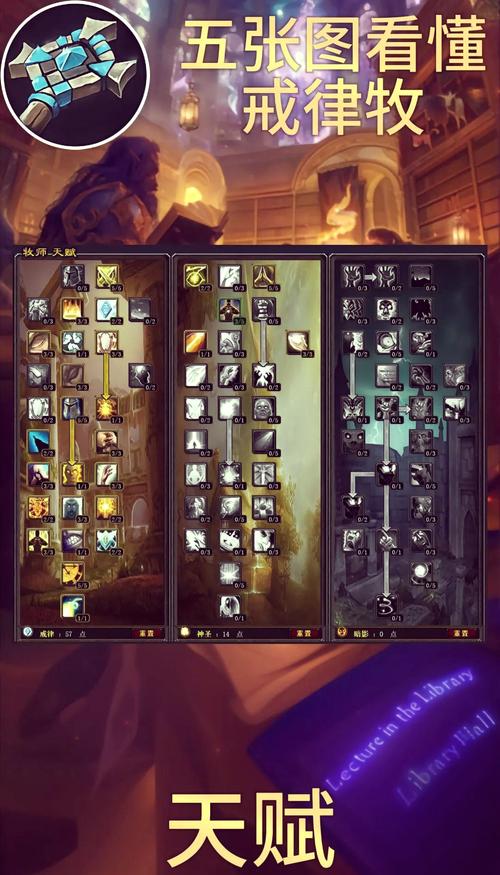 WOWTBC怀旧服开放顺序