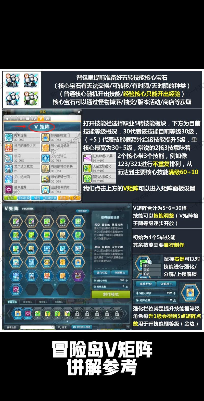 冒险岛联盟的意志最强武器