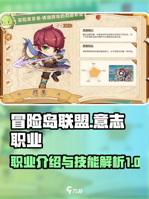 冒险岛联盟的意志最强武器