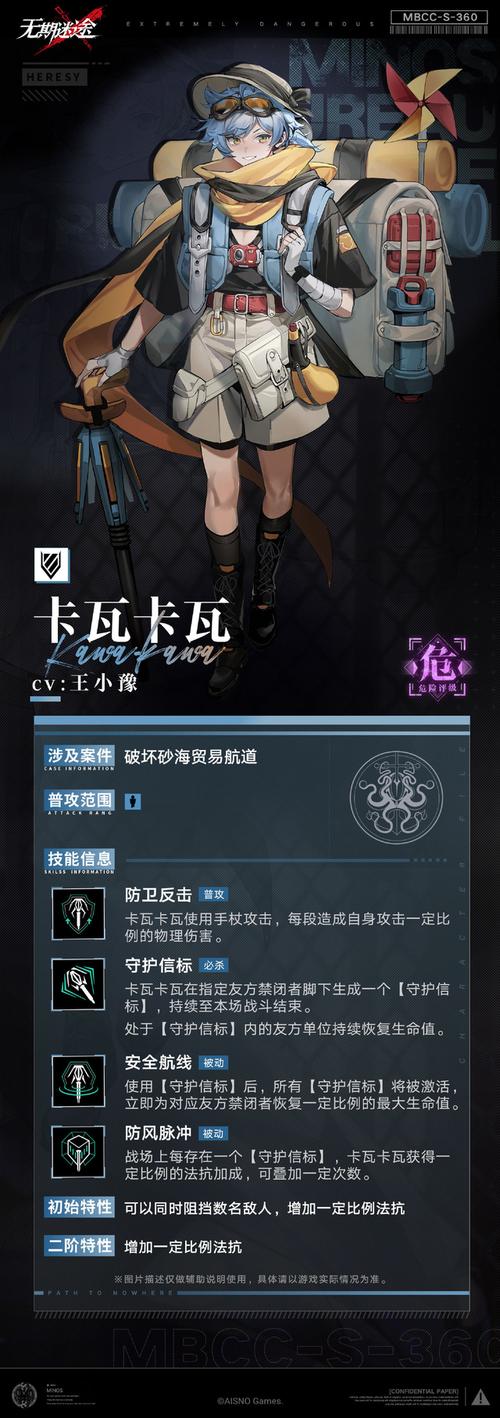 无期迷途1月1日新危级角色