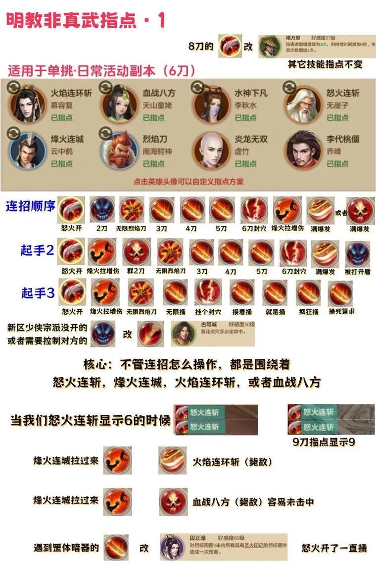 天龙八部手游明教玩法