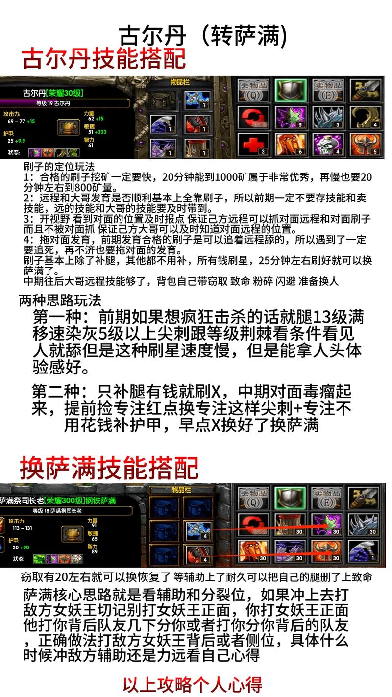 野外冲击战最强角色排名