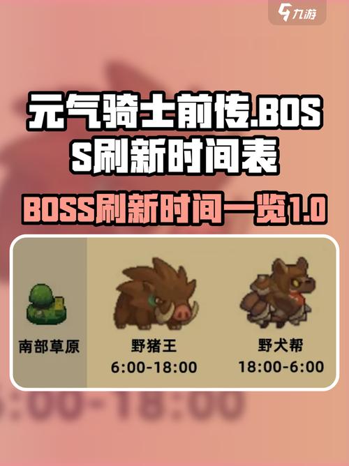 元气骑士三大隐藏boss怎么解