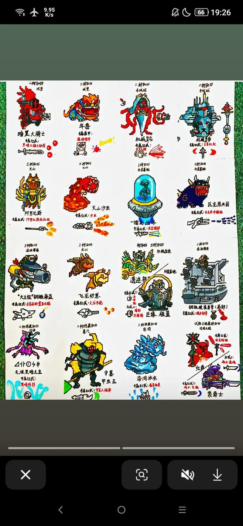 元气骑士三大隐藏boss怎么解