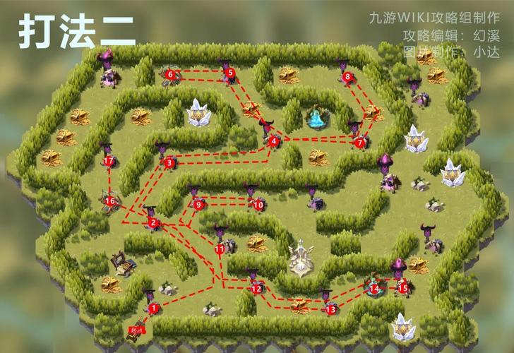 恶魔秘境守护火把攻略